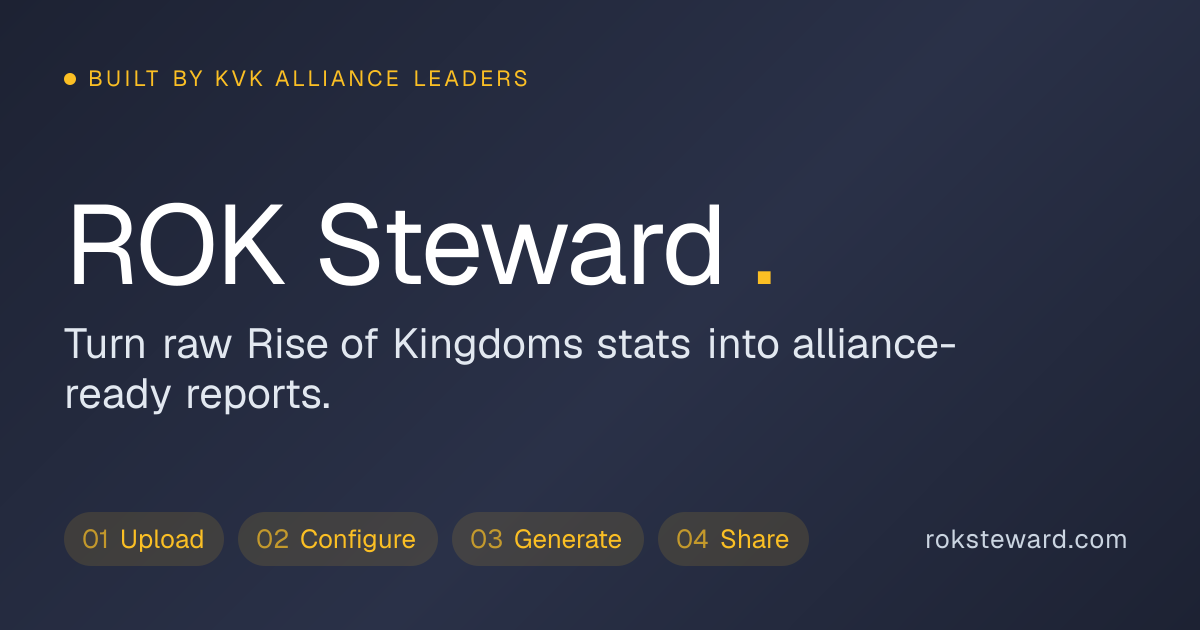 ROK Steward — Kingdom performance, properly measured.
